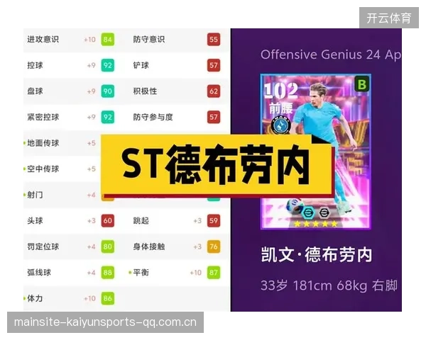 AC米兰盯德布劳内式连锁！打造梦幻中场帝国的秘密武器